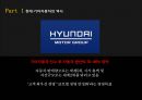 현대·기아자동차의 역사기아차 해외시장현대차 글로벌자동차시장현대 기아차 마케팅 사례 6페이지