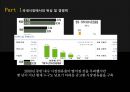 현대·기아자동차의 역사기아차 해외시장현대차 글로벌자동차시장현대 기아차 마케팅 사례 9페이지