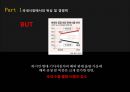 현대·기아자동차의 역사기아차 해외시장현대차 글로벌자동차시장현대 기아차 마케팅 사례 11페이지