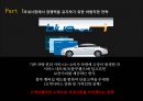 현대·기아자동차의 역사기아차 해외시장현대차 글로벌자동차시장현대 기아차 마케팅 사례 14페이지