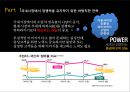 현대·기아자동차의 역사기아차 해외시장현대차 글로벌자동차시장현대 기아차 마케팅 사례 15페이지