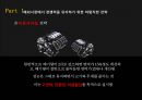 현대·기아자동차의 역사기아차 해외시장현대차 글로벌자동차시장현대 기아차 마케팅 사례 18페이지