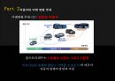 현대·기아자동차의 역사기아차 해외시장현대차 글로벌자동차시장현대 기아차 마케팅 사례 23페이지
