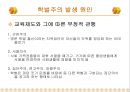 학벌주의와 불평등학력과 학벌학벌주의 실태교육불평등능력주의적 사회분위기학벌주의 타파 10페이지