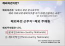 해외파견자 관리해외파견 근무해외파견 근무의 리스크해외파견자 교육해외파견자 적응 5페이지