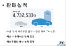 현대자동차 국내현황현대자동차 인도시장인도시장 진출의 경쟁사현대자동차 SWOT해외 판매실적인도 공장현황 5페이지