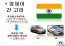 현대자동차 국내현황현대자동차 인도시장인도시장 진출의 경쟁사현대자동차 SWOT해외 판매실적인도 공장현황 11페이지