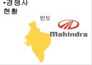현대자동차 국내현황현대자동차 인도시장인도시장 진출의 경쟁사현대자동차 SWOT해외 판매실적인도 공장현황 15페이지