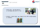 펩시 코카콜라 마케팅펩시 마케팅 성공사례펩시 브랜드마케팅펩시 서비스마케팅펩시글로벌경영사례분석swotstp4p 18페이지