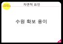 치첸이트사마야문명이란유적 형성마야 달력천문학 8페이지