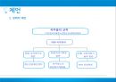 청소년 정신건강사업정신건강증진센터정신보건법-보건복지부청소년상담복지개발원청소년복지지원법 여성가족부 20페이지