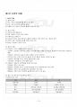 2018년 2학기 놀이지도 출석대체시험 핵심체크 2페이지