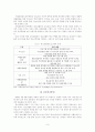 청소년수련시설 사례 조사 3페이지