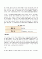 스키너의 조작적 조건화(조작적 조건형성이론) 4페이지