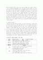 [음악교육] 영유아를 위한 악기와 소리를 내는 소품에는 어떤 것이 있는지 조사해 보고 실제 모의 수업에서 활용할 수 있는 방법에 대해 의견을 작성해보시오 4페이지