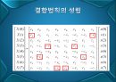 jpeg정지영상부호화MFC구현 12페이지