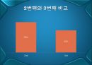 jpeg정지영상부호화MFC구현 34페이지