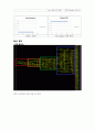 SOC Design 설계 및 응용 32-POINT R2SDF FFT 설계 7페이지