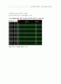 SOC Design 설계 및 응용 32-POINT R2SDF FFT 설계 10페이지