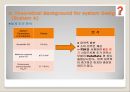 디지털통신 1 주어진 System AB 조건에 만족하는 통신 system 설계 (8PSK8FSK) 12페이지