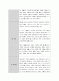 연령별 보육프로그램을 운영할 때 주의점과 교사의 역할에 대해 서술하시오 4페이지