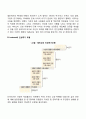 성인기 사회성 발달(성인기 적응이론 인생주기모형 성인기 발달과업) 4페이지