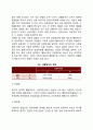 [개인심리이론] 아들러의 개인심리학(아들러 이론 4가지 유형 개인심리이론의 출생순위별 성향 아들러가 개인심리이론에서 밝힌 내용) 8페이지
