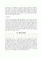 [조작적 조건화] 스키너의 행동주의 이론(행동발달에 대한 스키너이론의 특징과 장단점 및 의의 사회복지실천 모델 중 스키너의 조작적 조건형성이론 행동주의이론과 강화계획) 4페이지