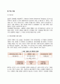 엘리스의 합리적 정서치료 이론을 정리 - 엘리스의 합리적 정서행동치료(REBT) 주요개념 치료기법 엘리스이론의 공헌과 비판점 4페이지