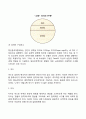 프로이드의 정신분석이론 4페이지
