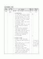 수학-3학년-지도안 7페이지
