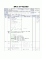 체육-6학년-지도안-건강활동 2페이지