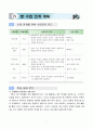 수학-6학년-지도안-원주율-임상장학 9페이지