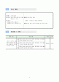 수학-6학년-지도안-원주율-임상장학 14페이지
