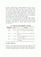 심리성적발달단계(프로이드의 성격발달단계) 4페이지