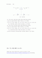 델타-와이회로 변환 예비리포트 7페이지