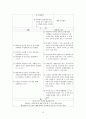 간호학 자궁근종 케이스(모성간호학성인간호학케이스스터디 16페이지