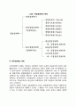 [경영학의 체계] 독일경영학의 체계 미국경영학의 체계 경영학의 일반적 체계 3페이지
