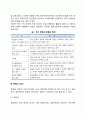 창업의 의의와 특징 창업의 3요소 4페이지