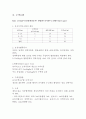 수액요법과 수액종류에 관하여 2페이지