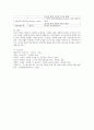 현대적 놀이이론의 비교 설명하시오 4페이지
