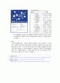 인력의 내부공급과 외부공급 4페이지