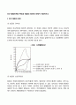 인간 발달단계의 특징과 발달의 원리에 대해서 서술하시오 ( 인간 발달의 원리, 발달단계의 특징 ) 2페이지