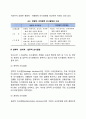 의사결정의 유형(정형적 의사결정 비정형적 의사결정 전략적 의사결정 관리적 의사결정 업무적 의사결정 확실성하에서의 의사결정 위험하에서의 의사결정 불확실성하에서의 의사결정) 4페이지