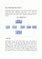 전략과 전략경영과정에 대해서 설명하시오 2페이지