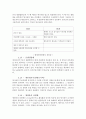 방사선안전관리-방사선계측기의 종류와 특징 5페이지