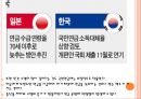 국민연금 개혁에 뒤쳐지는 한국 5페이지