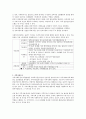 사회복지실천방법론에 해당하는 개인수준 집단수준 지역사회수준의 실천전략이 갖는 특징과 차이를 비교하시오 3페이지