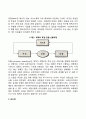 [체계이론의 특성] 체계의 구조적 특성 행동적 특성 진화적 특성(속성) 4페이지