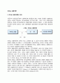 [리더십 상황이론] 피들러의 리더십 상황이론 하우스의 경로목표이론 허쉬와 블랜차드의 리더십 상황이론 2페이지